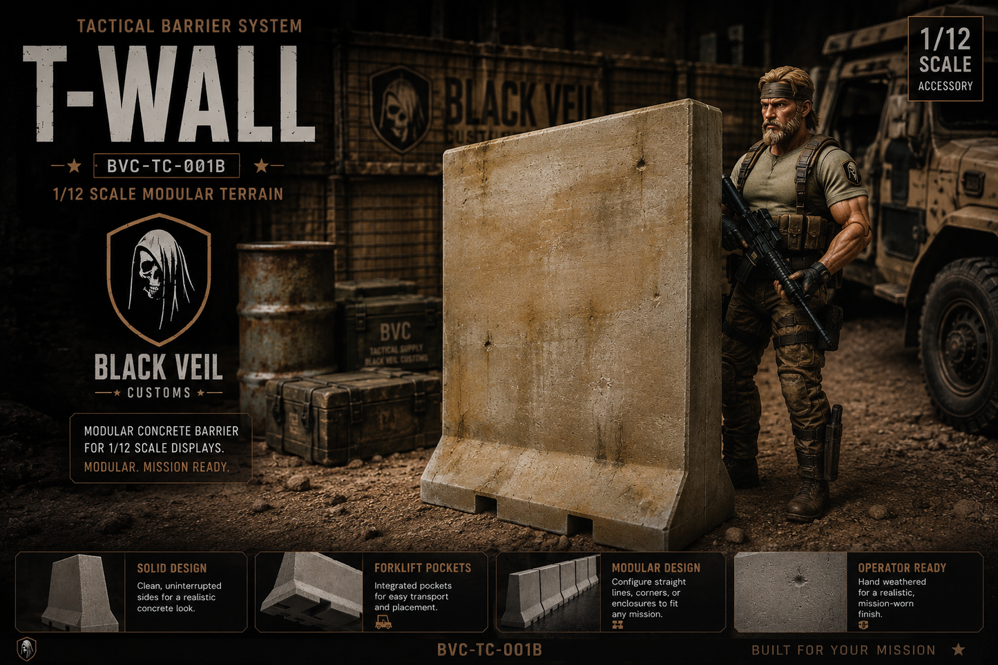 Tactical Barrier System | T-Wall — 1/12 Scale