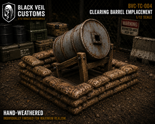 Clearing Barrel Set | 1/12 Scale
