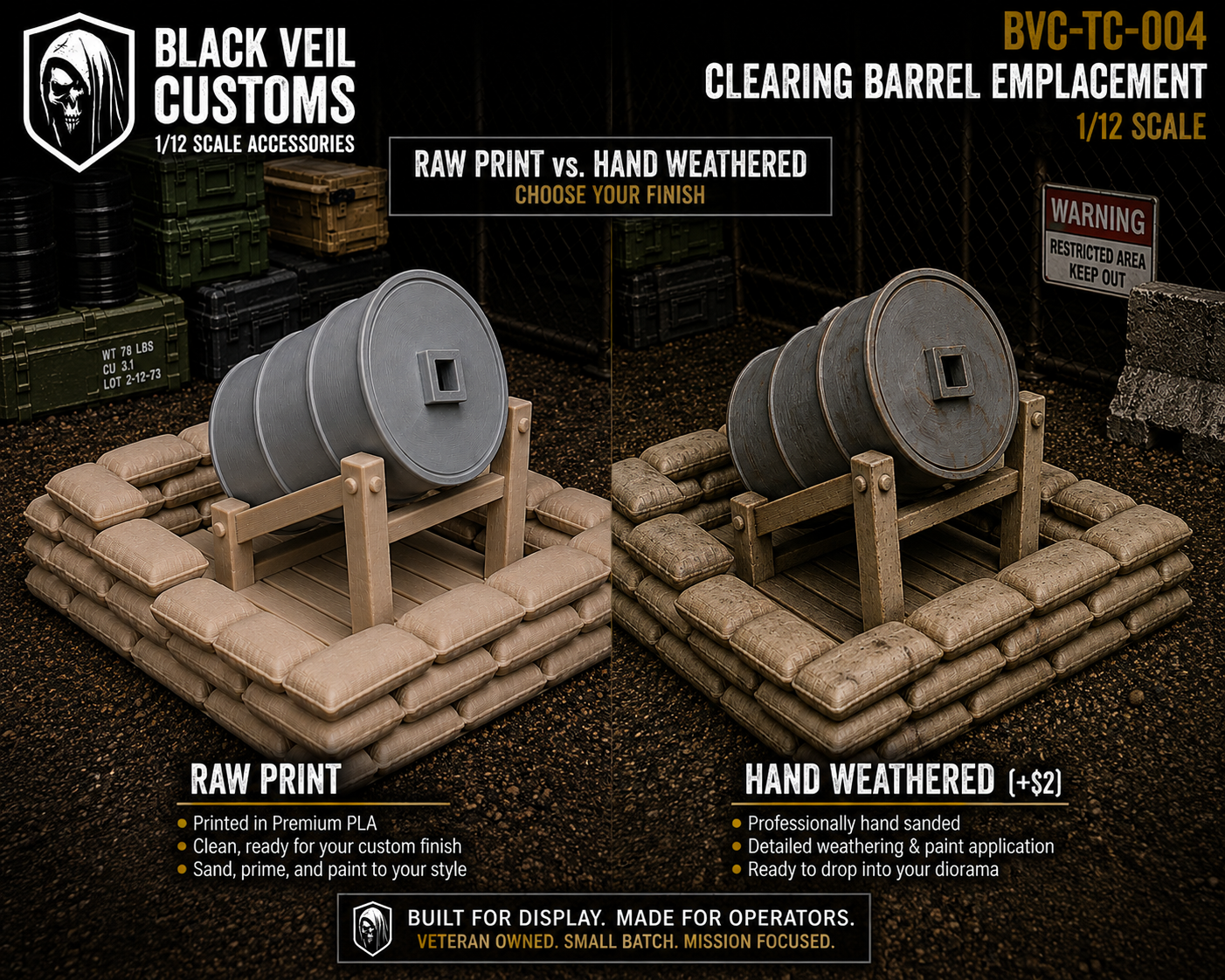 Clearing Barrel Set | 1/12 Scale